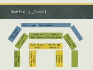 New Seating!_Period 1