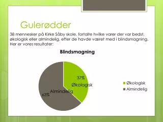 guler dder