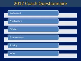 2012 Coach Questionnaire