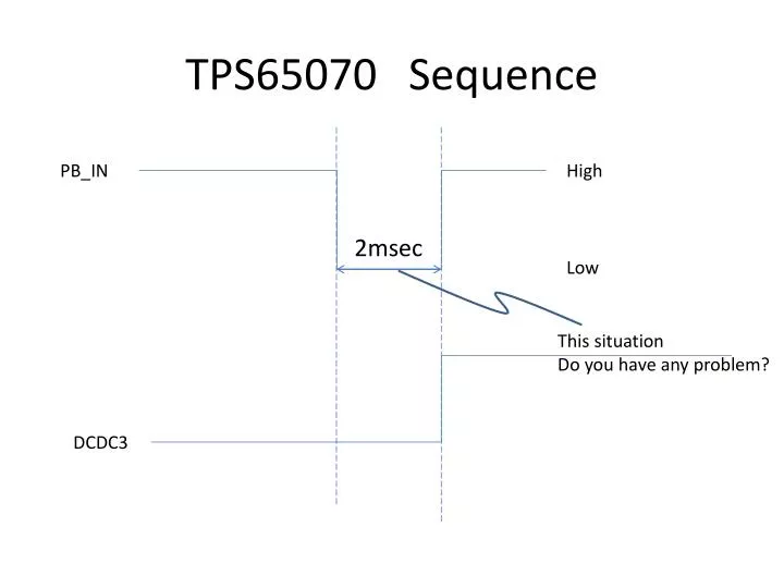 tps65070 sequence