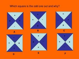 Which square is the odd one out and why?