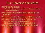 Our Universe Structure - slide 1