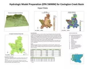 Hydrologic Model Preparation (EPA SWMM) for Covington Creek Basin