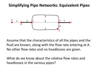Simplifying Pipe Networks: Equivalent Pipes