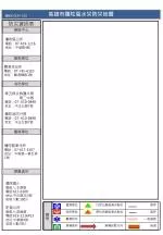 高雄市彌陀區水災防災地圖 - slide 1