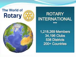ROTARY INTERNATIONAL *** 1,218,269 Members 34,196 Clubs 538 Districts 200+ Countries