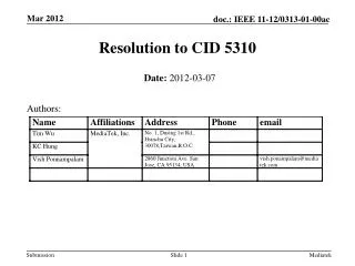 Resolution to CID 5310