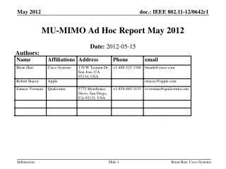 MU-MIMO Ad Hoc Report May 2012