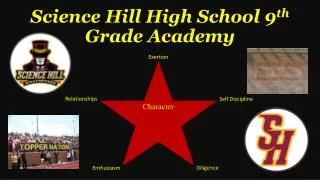 Science Hill High School 9 th Grade Academy