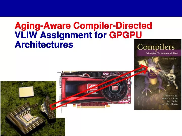 aging aware compiler directed vliw assignment for gpgpu architectures