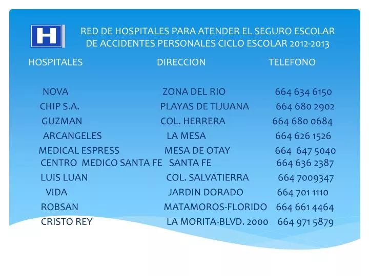 red de hospitales para atender el seguro escolar de accidentes personales ciclo escolar 2012 2013