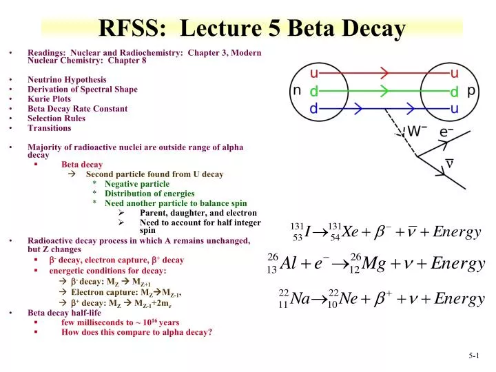 rfss lecture 5 beta decay