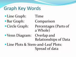Graph Key Words