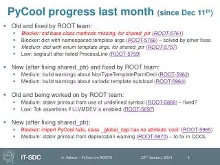 PyCool progress last month (since Dec 11 th )