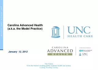 Carolina Advanced Health (a.k.a. the Model Practice)