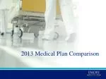 2021 Medical Plan Comparison: Choosing Your Ideal Coverage - slide 1