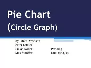 Pie Chart ( Circle Graph)