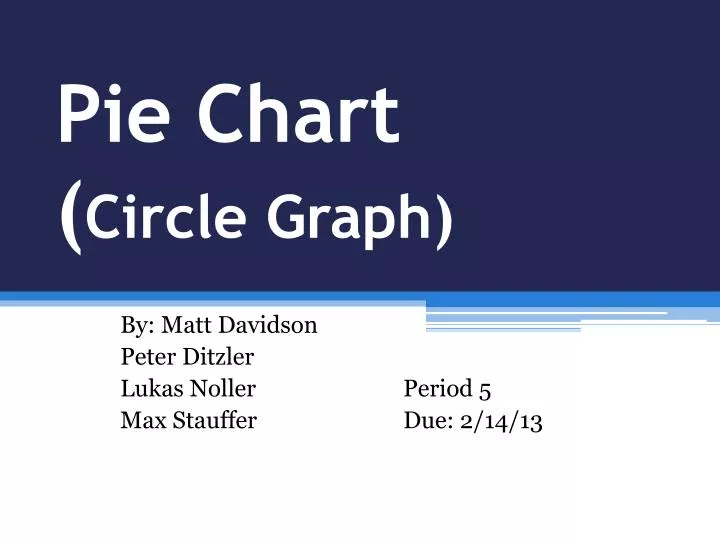 pie chart circle graph