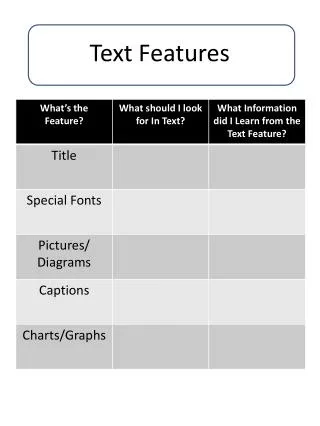 text features