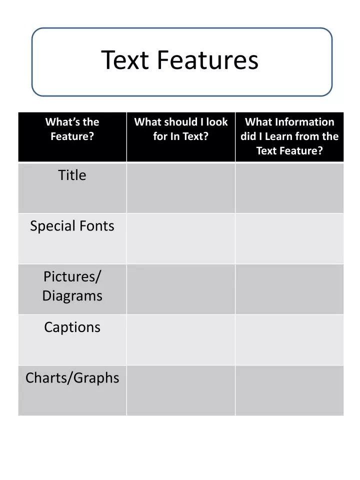 text features