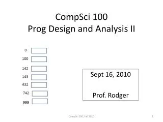 CompSci 100 Prog Design and Analysis II