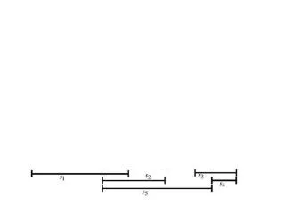 I( v ) = { s | Int ( v ) ? s and Int (parent( v )) ? s }