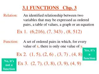 3.1 FUNCTIONS Chp. 3