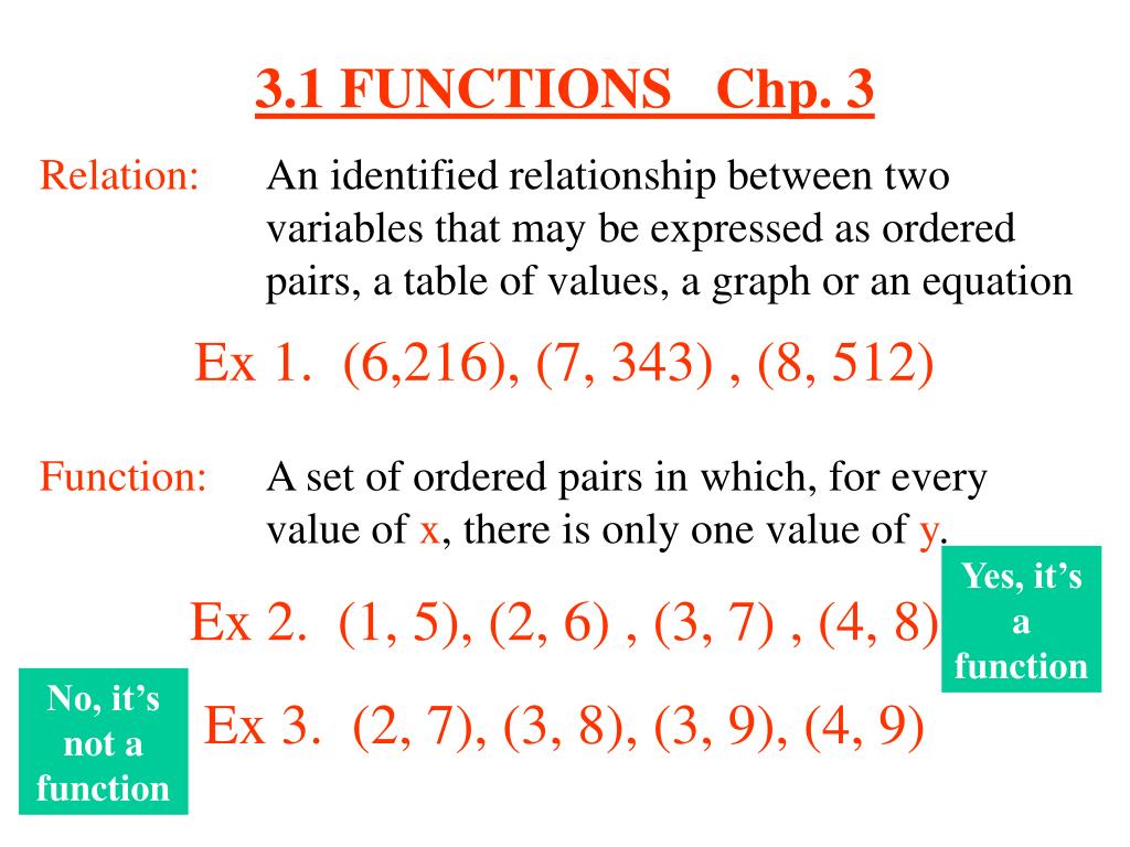 PPT - Understanding Functions and Relations: Domains and Ranges ...