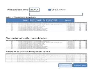 Dataset release name : End2014