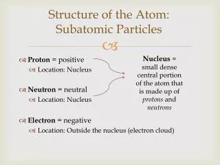 Structure of the Atom: Subatomic Particles