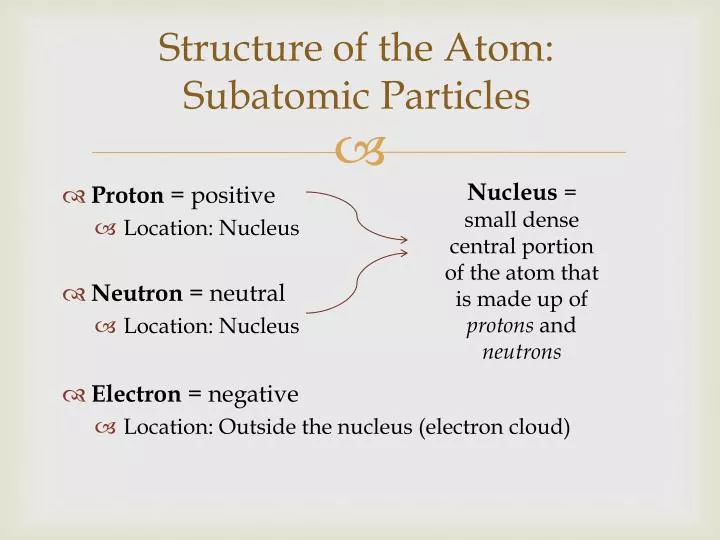 structure of the atom subatomic particles