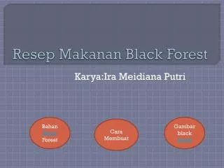 resep makanan black forest