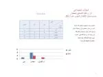 جدول رقم (1) - slide 1