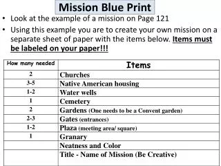 Mission Blue Print