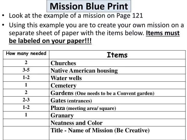 mission blue print