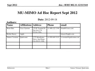 MU-MIMO Ad Hoc Report Sept 2012