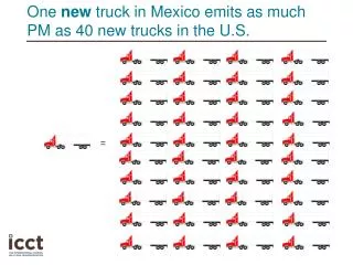 One new truck in Mexico emits as much PM as 40 new trucks in the U.S.