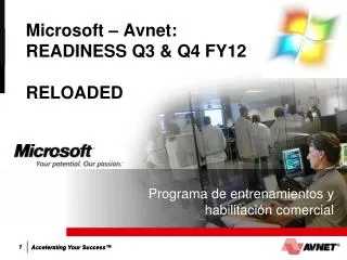 microsoft avnet readiness q3 q4 fy12 reloaded