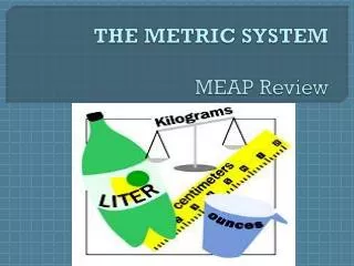 THE METRIC SYSTEM MEAP Review