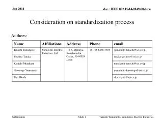 Consideration on standardization process