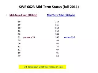 SWE 6623 Mid-Term Status (fall-2011)