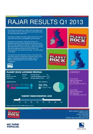 RAJAR RESULTS Q1 2013