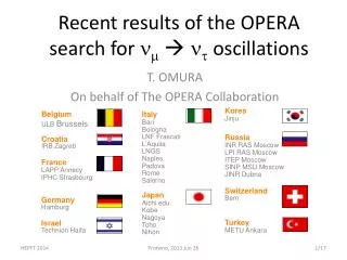 Recent results of the OPERA search for n m  n t oscillations