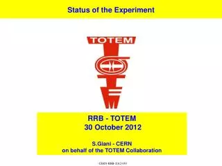 Status of the Experiment
