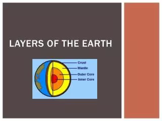 Layers of the earth