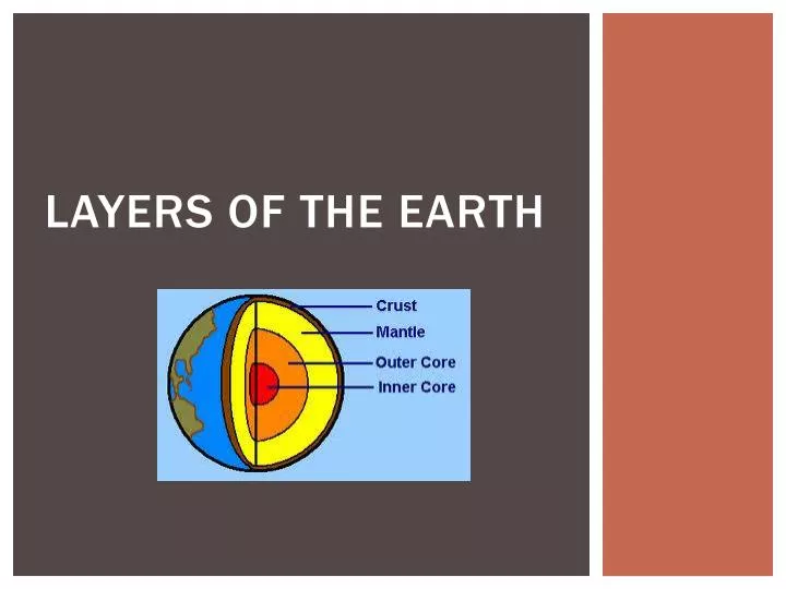 layers of the earth