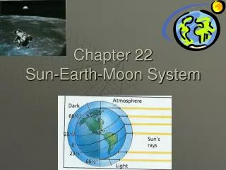 Chapter 22 Sun-Earth-Moon System