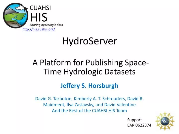 hydroserver a platform for publishing space time hydrologic datasets