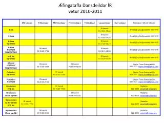 Æfingatafla Dansdeildar ÍR vetur 2010-2011