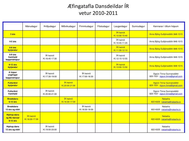 fingatafla dansdeildar r vetur 2010 2011